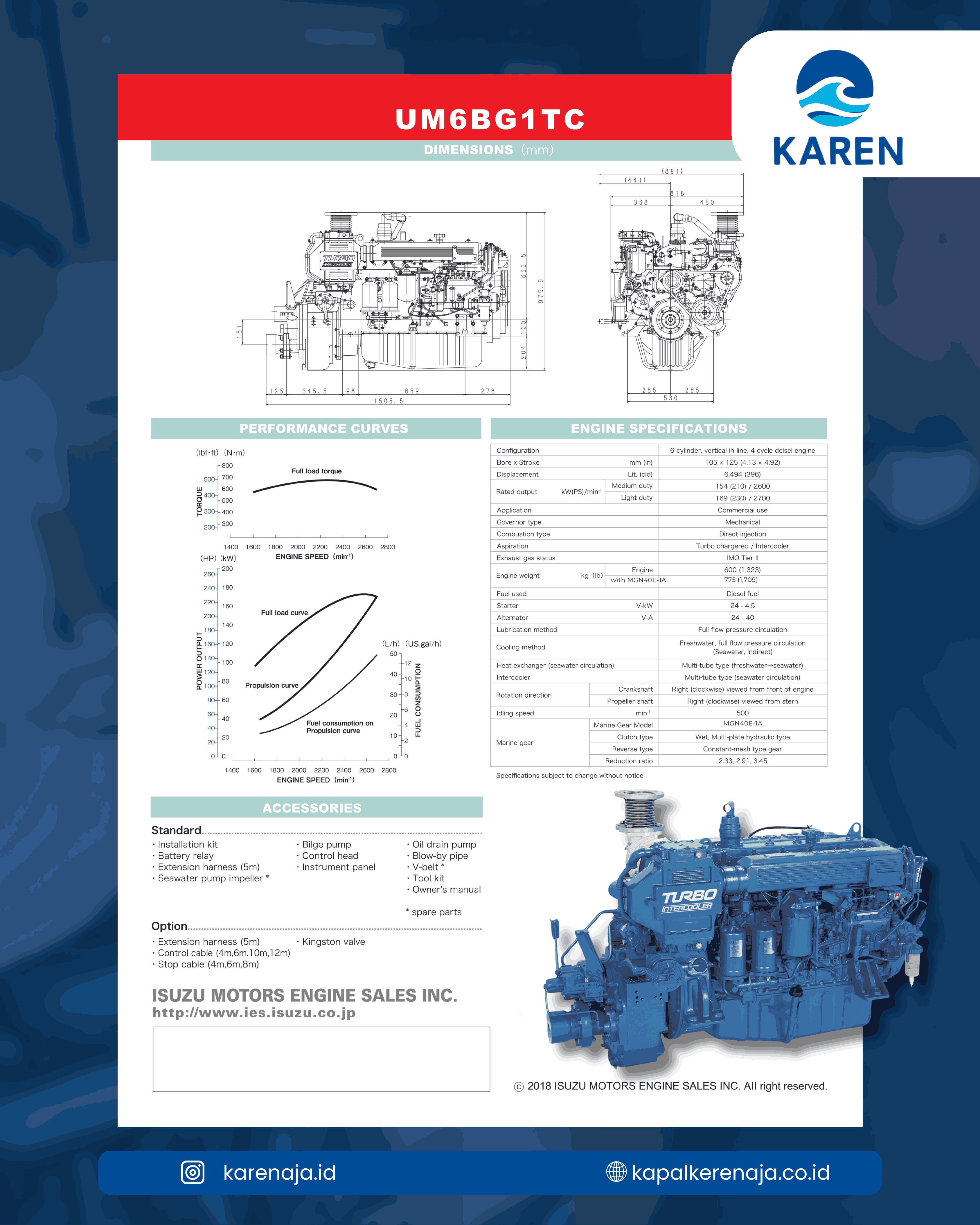 Marine Engine Isuzu UM6BG1TC: Mesin Marine Diesel Bertenaga Tinggi yang Dirancang untuk Operasional Kapal Profesional
